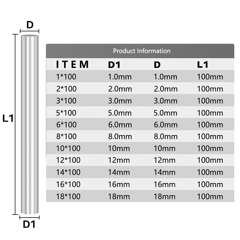 XCAN Stainless Steel Rod Diameter 1-14mm CNC Lathe Rod 100mm Linear Shaft 3d Printer Parts Metric Round Rod for DIY Craft Tool