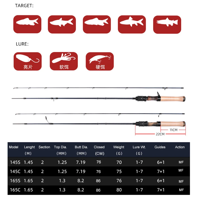 Seekbass Ultralight Fishing Rod FUJI Guides Spinning Casting 1.45m 1.65m UL Lure 1-7g Carbon Trout Rod