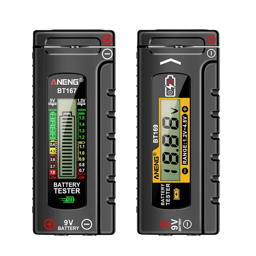 Multifunctional Mea…