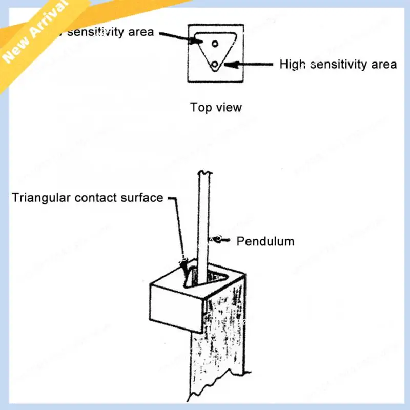

Детектор M01K P Wave, землетрясение, раннее предупреждение о смещении, сигнализация о землетрясении, детектор землетрясения для домашнего офиса