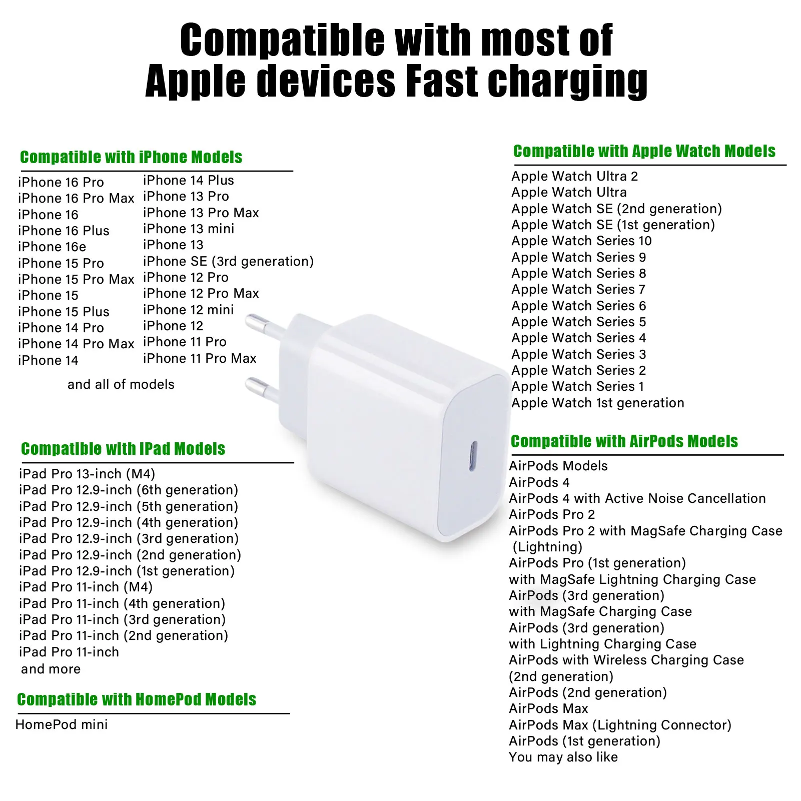 PD 30W fast charger for iPhone 16 15 14 11 12 13 Pro Max Fast Charging Cable For iphone charger USB C  for Apple wall Charger image 4