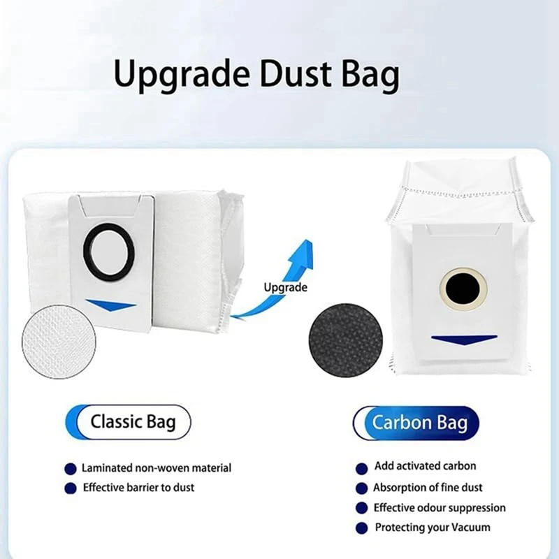 Комплект из 15 сменных аксессуаров для Ecovacs Deebot T30 Omni, T30 PRO Omni, T30s, Yeedi M12 Pro