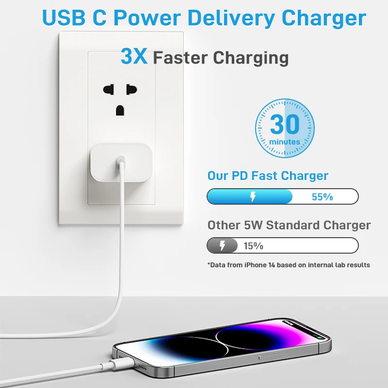 APPLE pengisi daya Cepat Tipe C 30W, kabel Lightning pengisian daya nirkabel cepat untuk iPhone 16 15 14 13 12 11 Pro Max Mini X XS XR Plus Magsafe