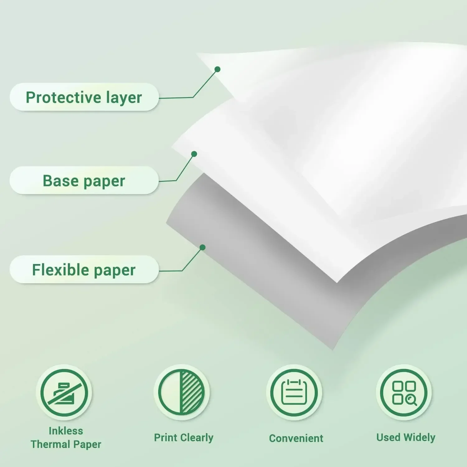 Papel térmico transparente Phomemo-Adhesive, adesivo transparente, M04S, impressora Bluetooth M04AS, 110mm x 3,5 m, 3PK