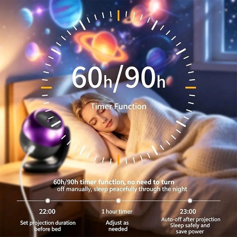 Thumbnail 3 - #43 Best Galaxy Projector Lights to Buy In 2026