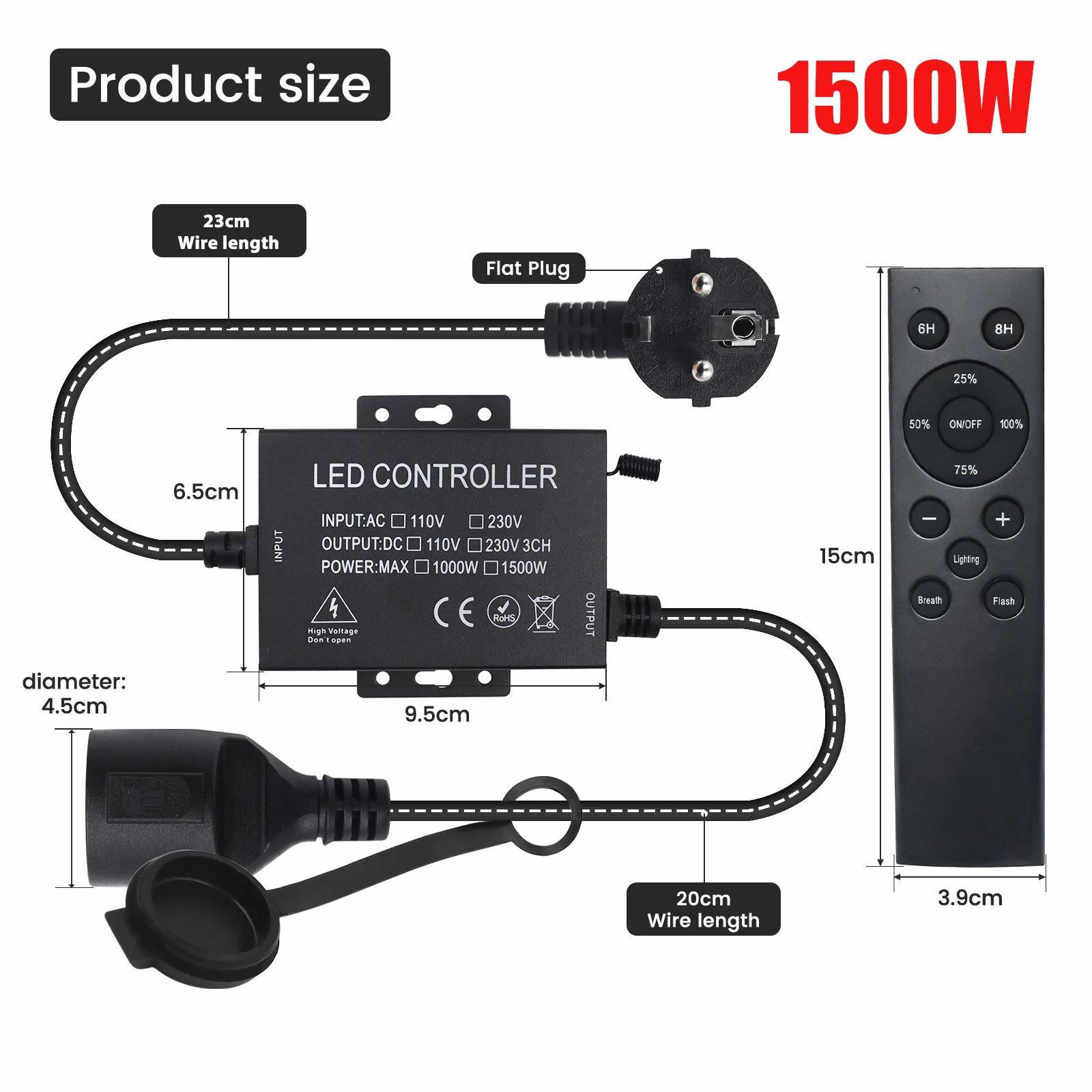 

Одноцветный диммерный контроллер переменного тока 220 В-240 В, комплект ЕС/Великобритании/Австралии, 750 Вт, 1500 Вт переменного тока, 110–130 В, набор для использования в США, для светодиодной ленты с радиочастотным пультом дистанционного управления