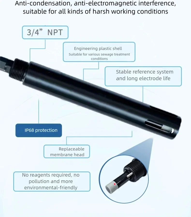 RS485 Digital Ion Selective Electrode Water Sensor NH4 NO3 NO2 Cl Ca K Na Cu Pb F Ag Replaceable ISE Modbus IP68