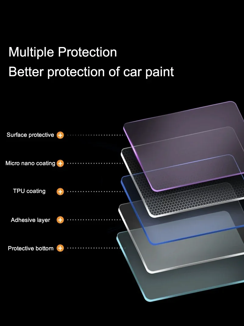 Für 2025 Tesla Model Y Juniper Frontstoßstangen-Schutzfolie, Kratzfeste Türfolie, TPU-Heckstoßstangen-Transparentfolie – Detail 4