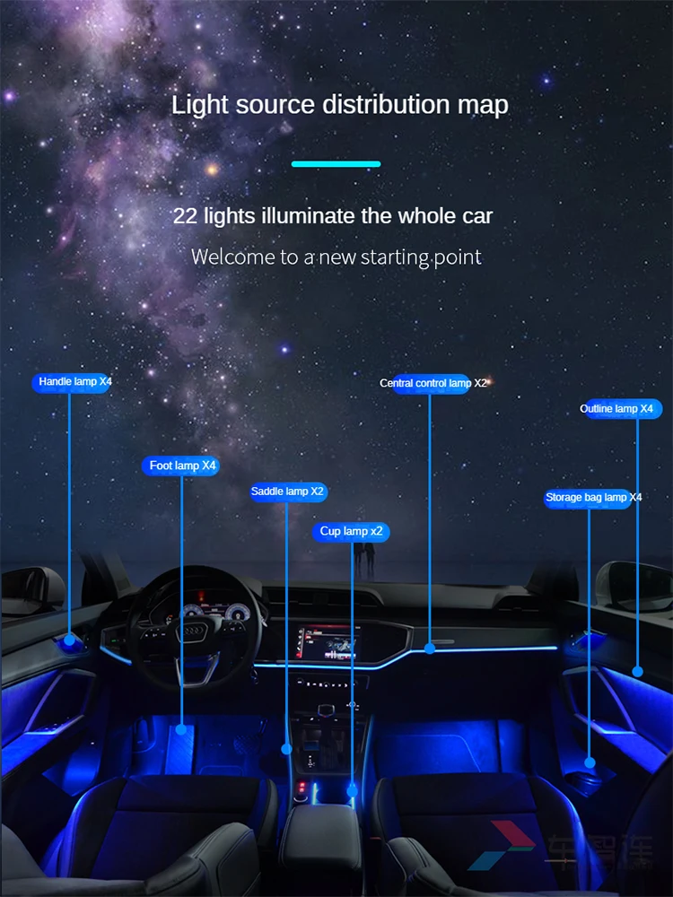 Suitable for Audi Q3 replacement ambient light emitting instrument panel Audi modified 2019-2022Q3