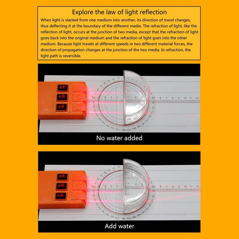 Physics Lab Equipment Tools Set Physical Optical Teaching Optical Lens Pinhole Imaging Optics Science Experiment Accessories