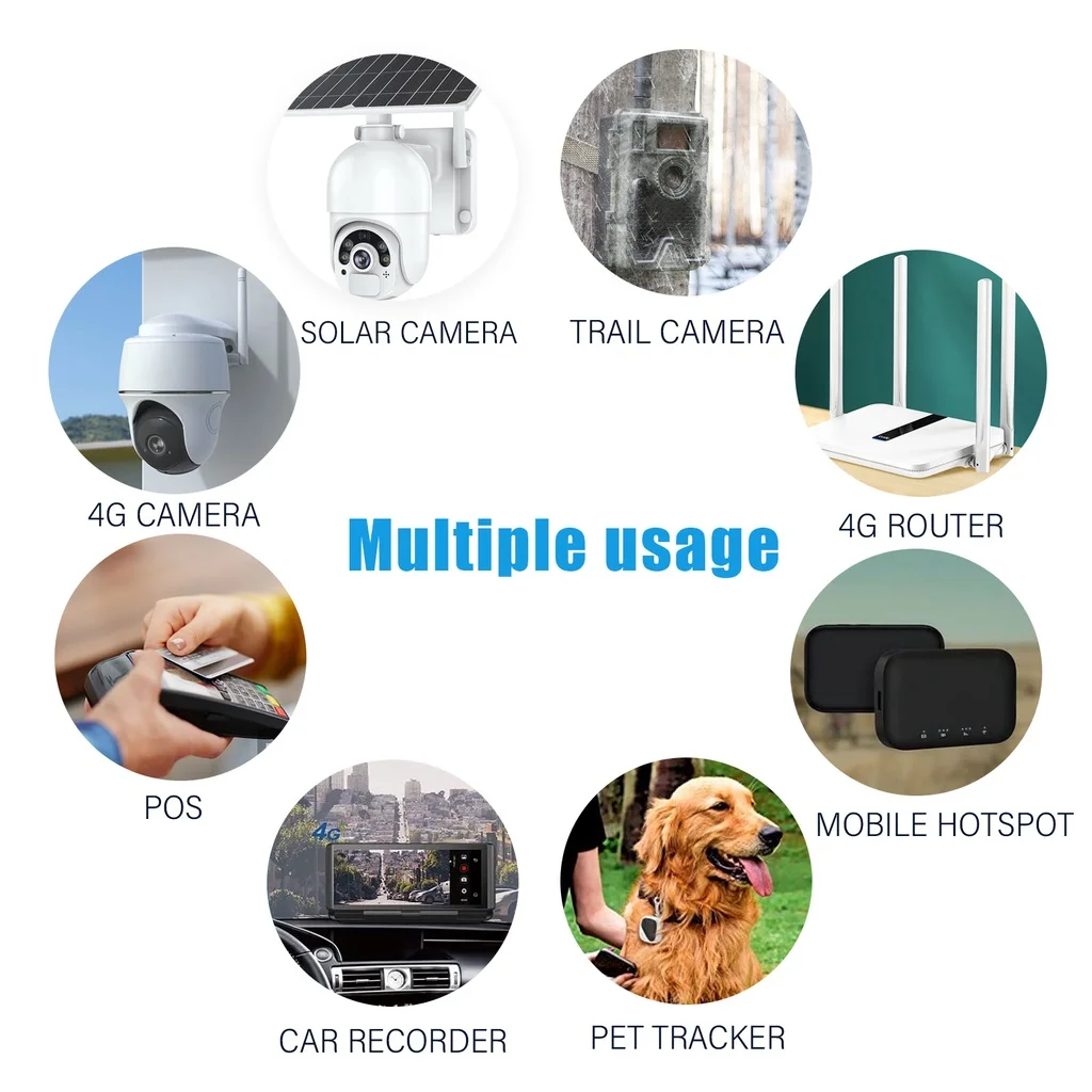 Global 4G GPS Tracker loT SIM Card Global Roaming Data IOT Device M2M Collar 365 Days Service