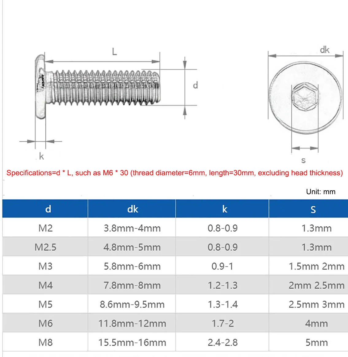 M5 M6 Black 304 Stainless Steel Ultra Thin Head Hex Hexagon Socket Screw Low Flat Head Allen Cap Bolts