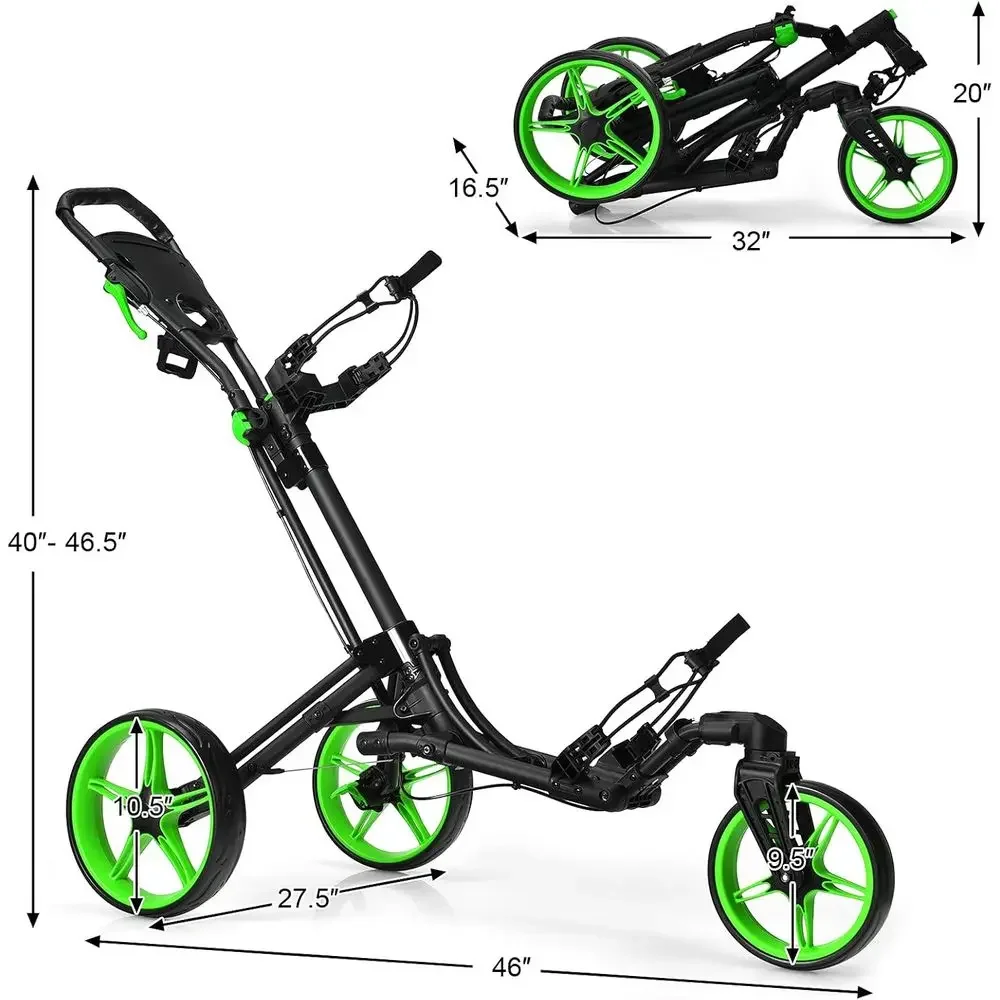 description