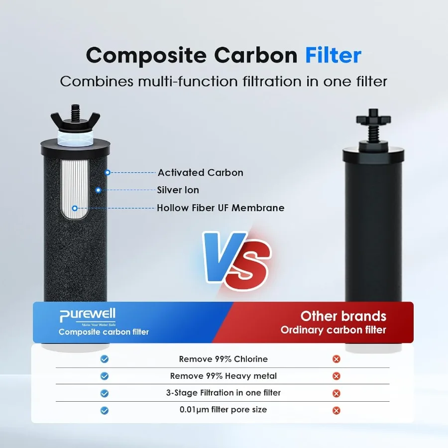 نظام تصفية المياه الجاذبية فائق الترشيح 3 مراحل 0.01 متر للاستخدام المنزلي والمطبخ NSF ANSI 42372 معتمد من الفولاذ المقاوم للصدأ 304