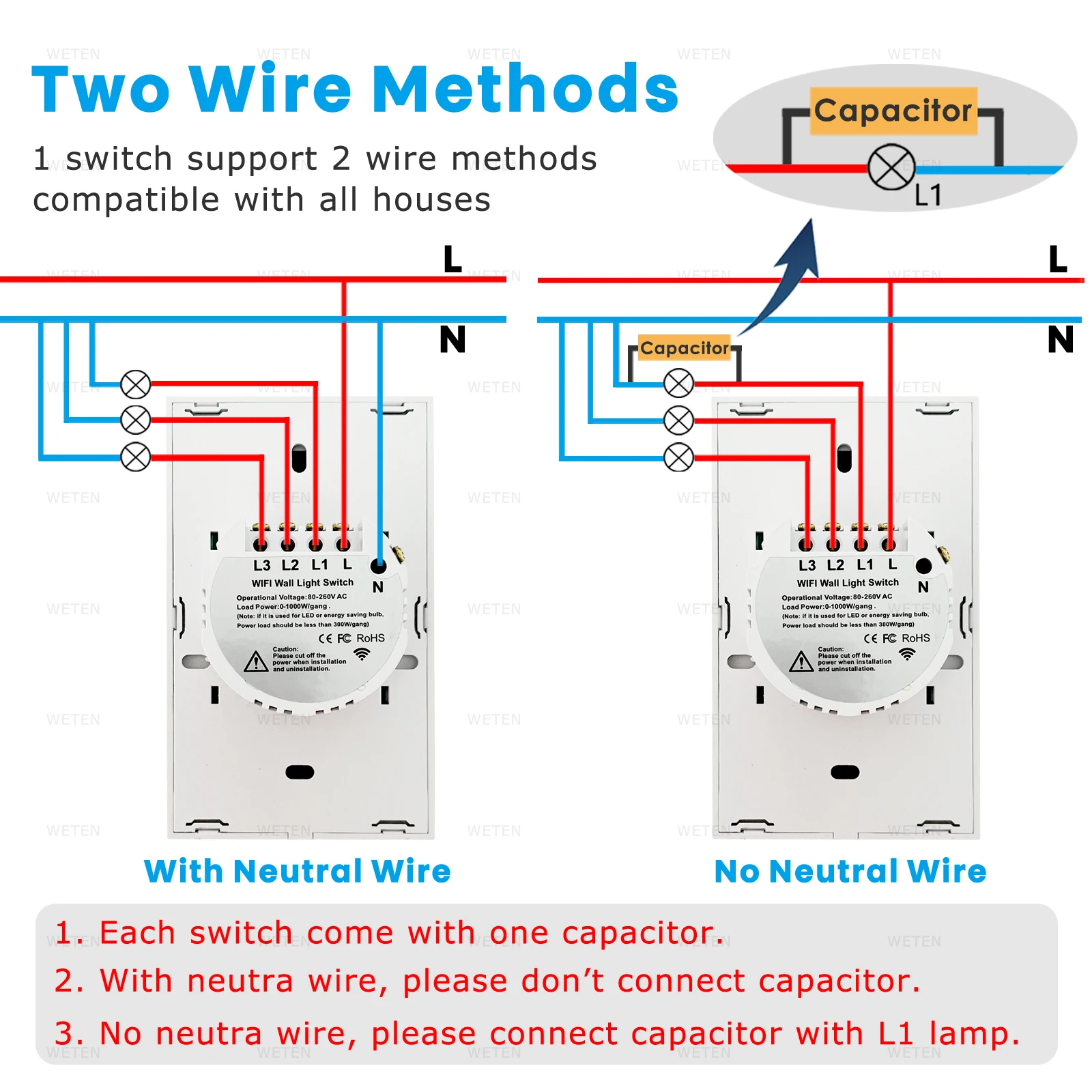 Tuya Smart Life Wifi Wall Touch Light Switch No Neutral Wire 433 Mhz RF 2 Way Switch 220V 110V US, Support Alexa Google Home