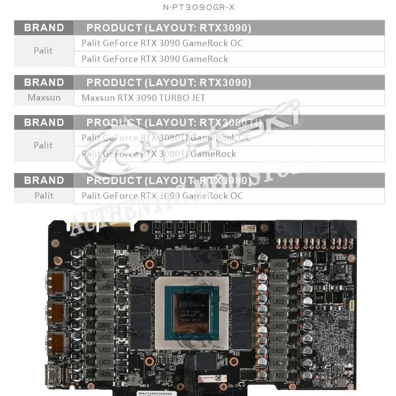 Bykski N-PT3090GR-X,GPU Water Block For Palit RTX 3090/3080ti GameRock OC/Maxsun RTX 3090 TURBO JET Graphic Card Radiator