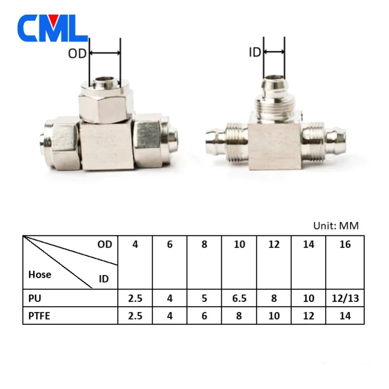 Tee 3 Ways 4/6/8/10/12mm OD PU Tube Air Pneumatic Quick Coupler Fast Twist Hose Quick Joint Fitting TEE Stainless 304 Connector