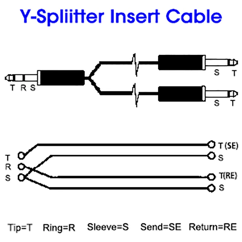 6.5mm 1/4 inch TRS Stereo To Dual 1/4