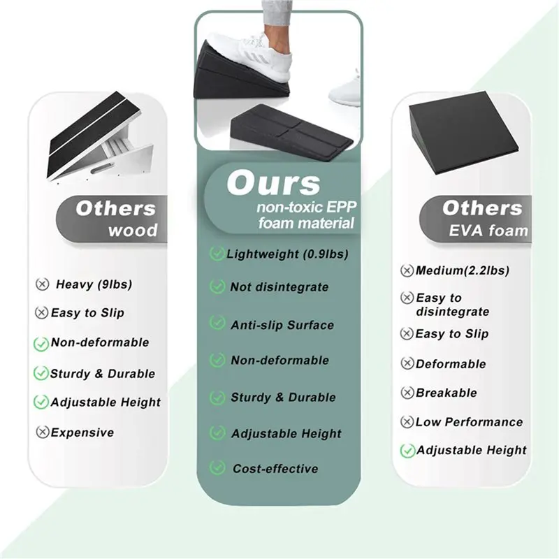 Hot AD-15Pc Leg Stretcher Foot Squat Wedge Foam Slant Board For Squats Calf Raise Block Yoga Wedge Equipment