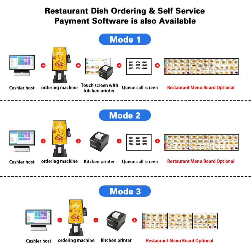 نظام Qr Code الماسح الضوئي كشك الطابعة 15.6 بوصة الخدمة الذاتية الدفع بالسعة اللمس الكل في واحد مع أندرويد