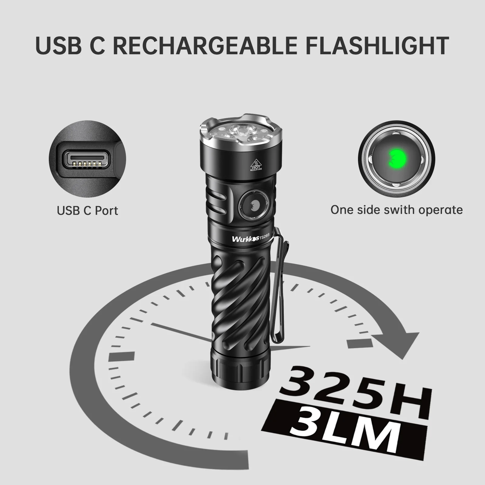 wurkkos-ts26s-3100lm-ip68-waterproof-flashlight-4-519a-leds-rechargeable-torch-with-magnetic-cri-over-95-portable-for-outdoors