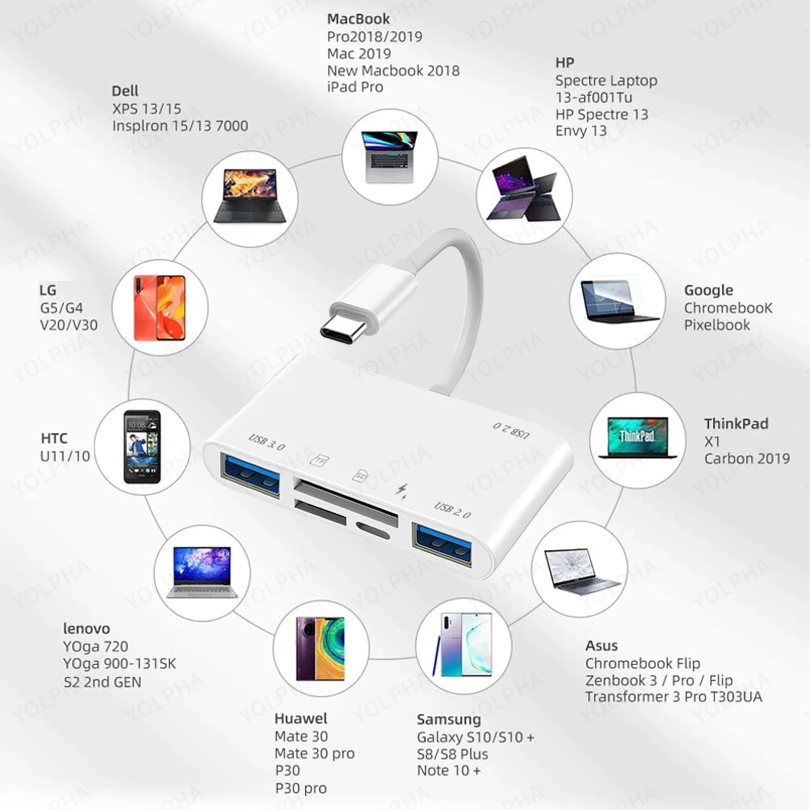 Адаптер Type C кардридер TF SD 6 в 1 USB C кардридер адаптер для Macbook Huawei Samsung Xiaomi OTG устройство записи компактная вспышка