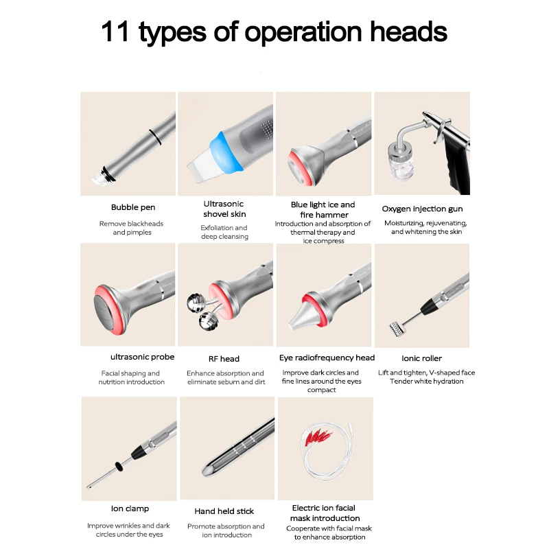 Huidbeheer Uitgebreide water- en zuurstofanalysator met grote bubbels voor gezichtsreiniging, hydratatie en hydratatie