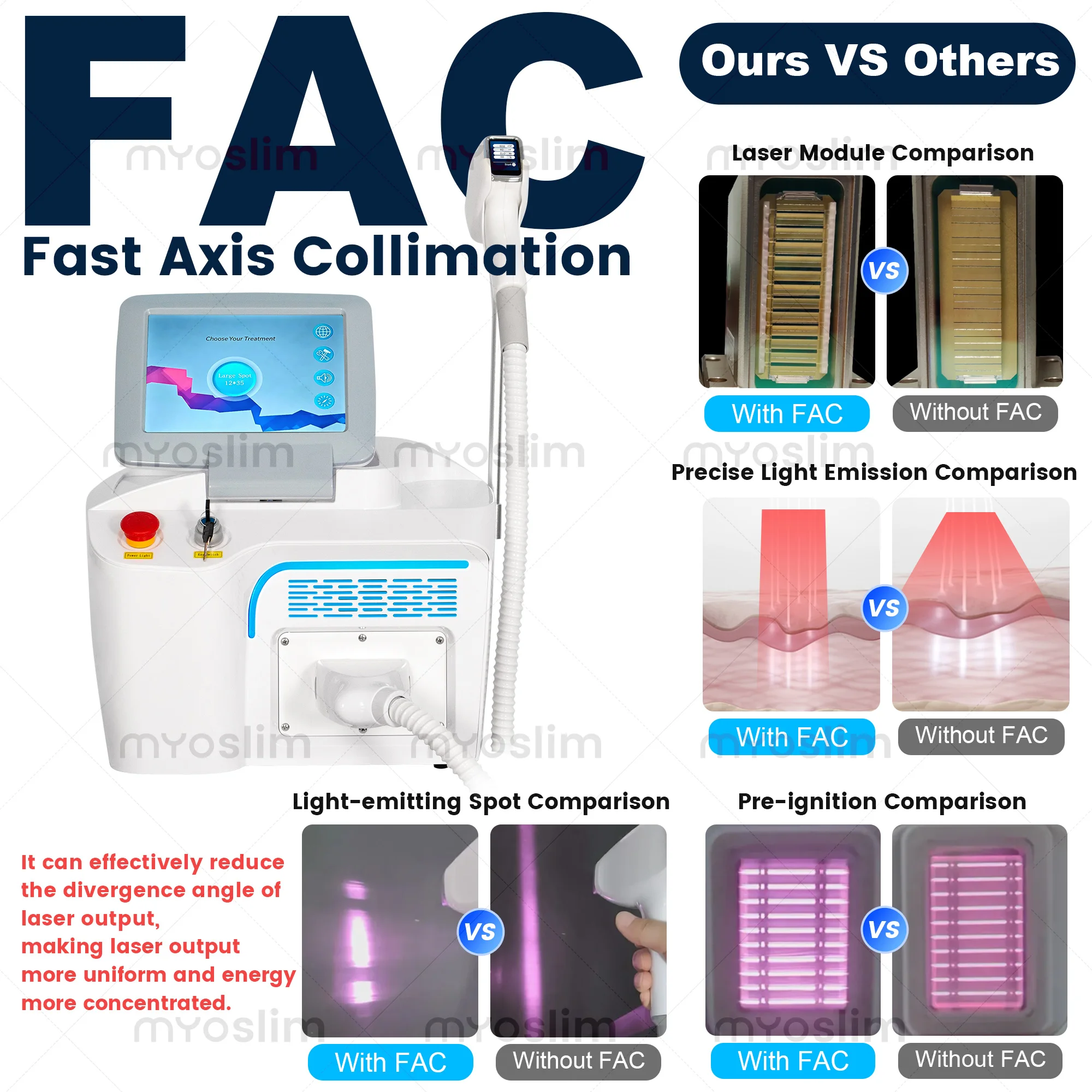 808nm Diode Hair Removal Machi - Hair Care Or Haircare recension och pris
