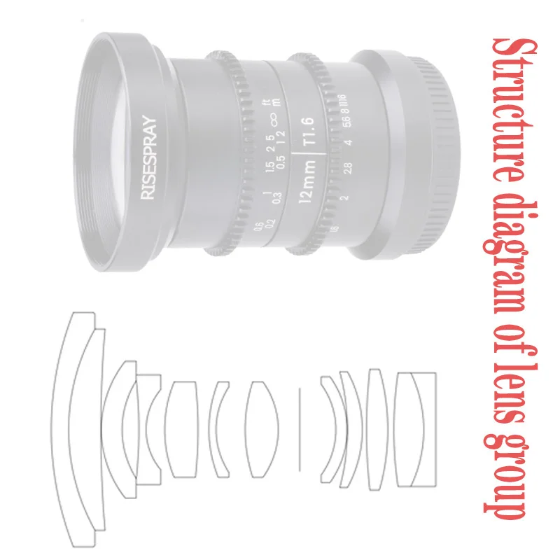 Rises pray 12mm t 1,6 große Blende manueller Fokus 4k Mini-Cine-Linse mit geringer Verzerrung für Panasonic Micro vier Drittel m4/3 mft – Detail 6