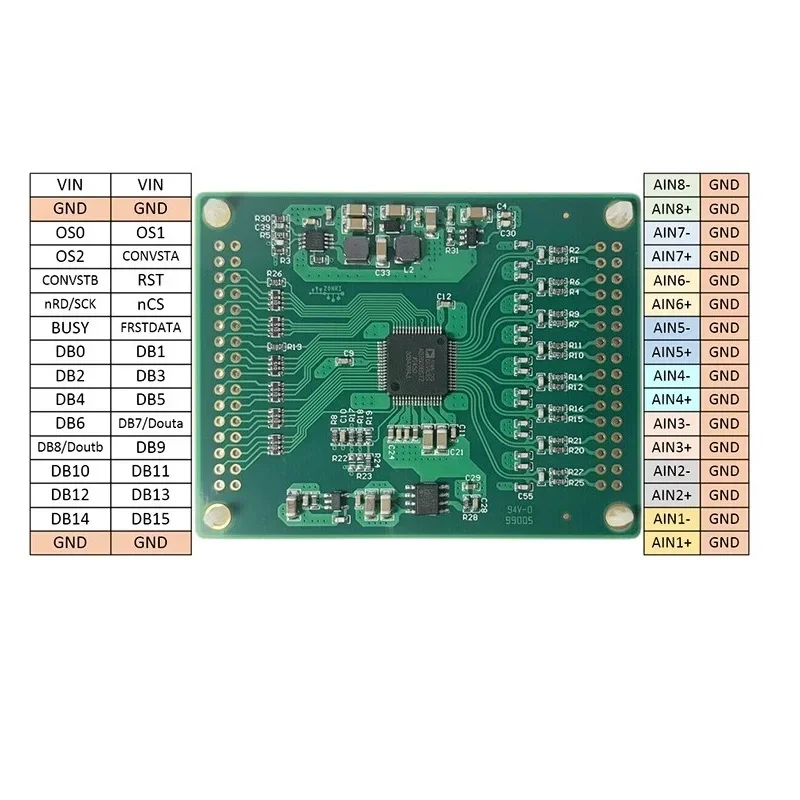 TopElec AD7609 Development Board Synchronous 8-Channel Differential Input 18Bit 200Ksps ADC