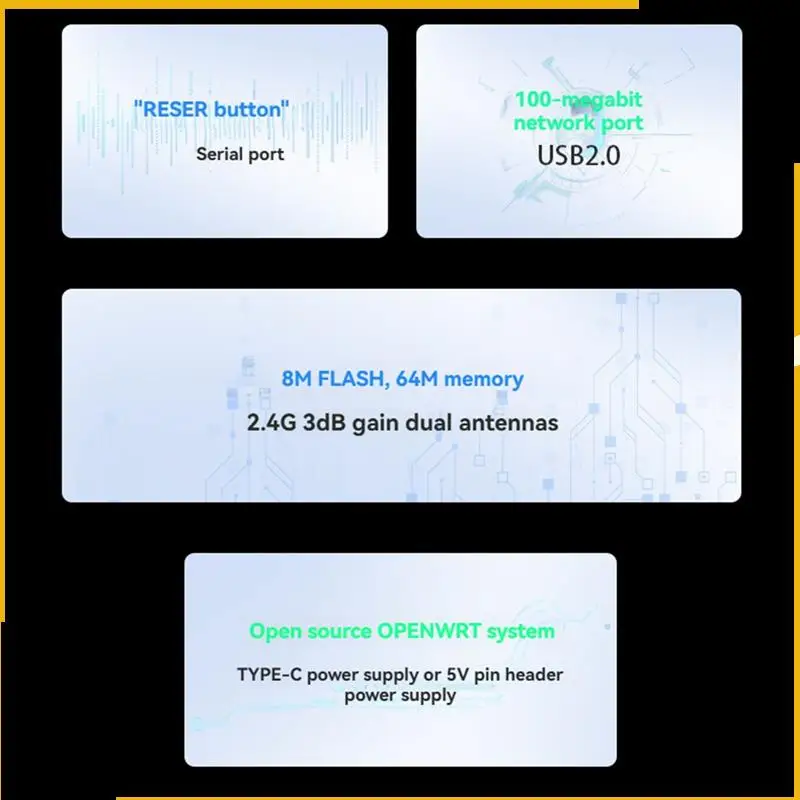 A93P Open Source Router Modul MT7620N 2,4G Wireless Wifi 300Mbps Doppel Antenne FPV Video Übertragung Router