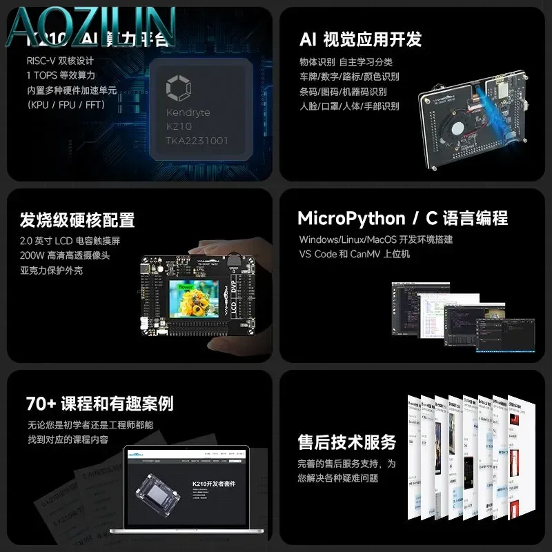 AOZILIN K210AI Development Board Kit Machine Vision Face Recognition Python Deep Learning Embedded Programming Experiment Module