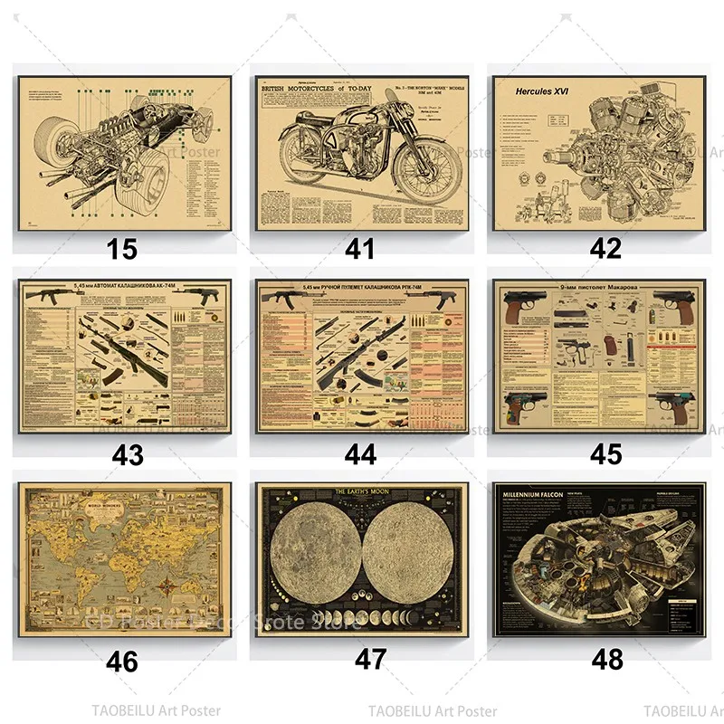 Vintage Motorcycle Mechanical Structure Poster Retro Bike HD Print Wall Art Home Study Room Man Cave Aesthetic Decor Gift