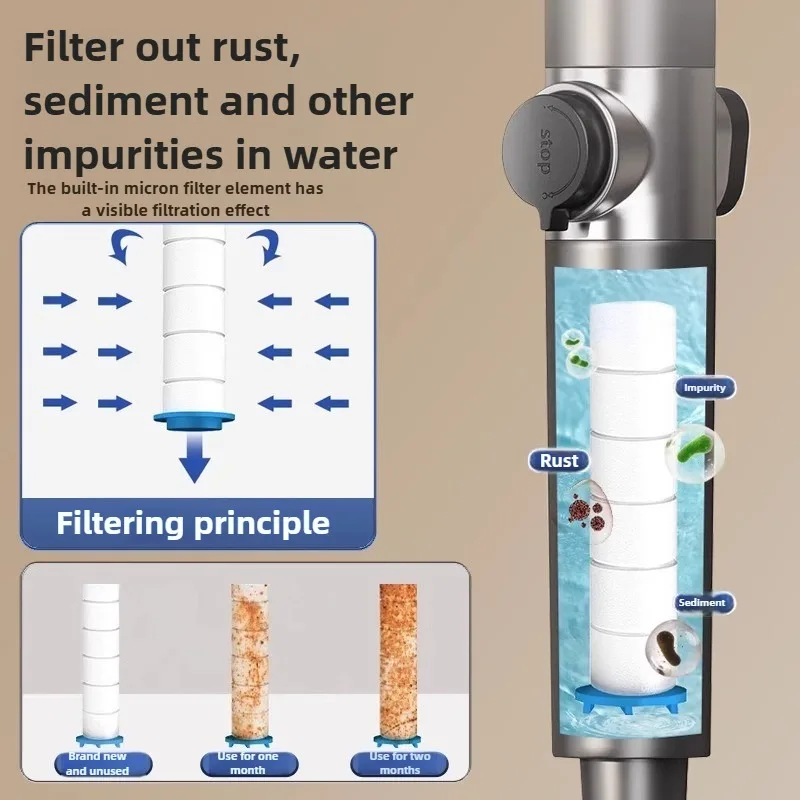 فلتر رأس دش مضغوط قوي 4 في 1 مجموعة حمام الرش 10 قطع من عنصر الفلتر الخاص لمرفق الرش