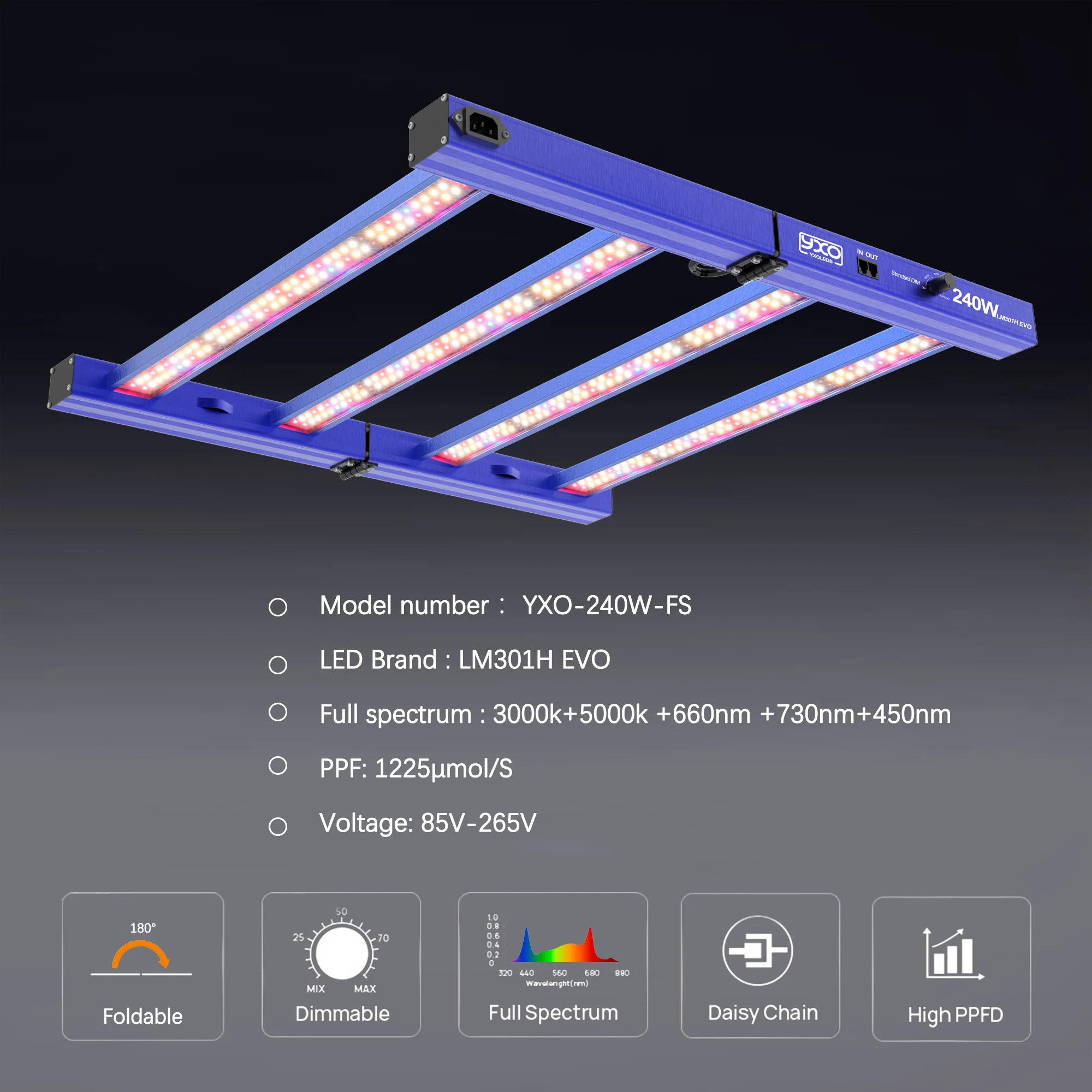LED Grow Light Dimmable 240W 320W Full Spectrum Grow High PPFD Phytolamp For Flowers Greenhouse Grow LED Plants Veg Blooming