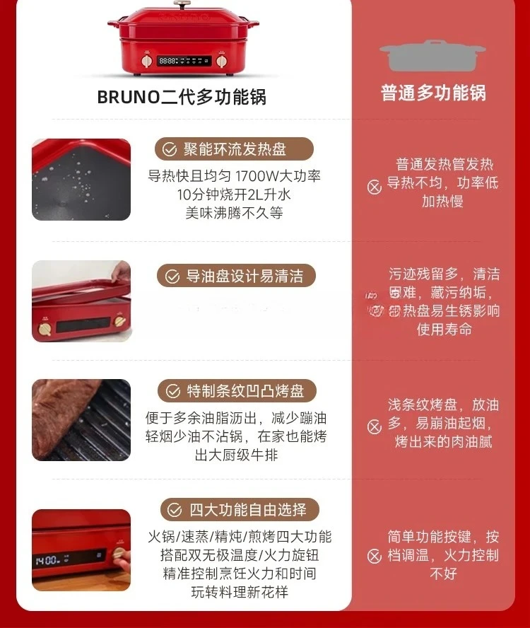 Multi functional cooking pot Do-uble-flavor hot pot barbecue frying electric co-oking pot cooking machine
