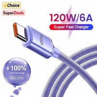 120W USB C Fast Charging Cable 0.25M/1M/1.5m/2M Quick Charge 6A Super Fast Cahrger For Samsung Xiaomi Huawei Type C Cable