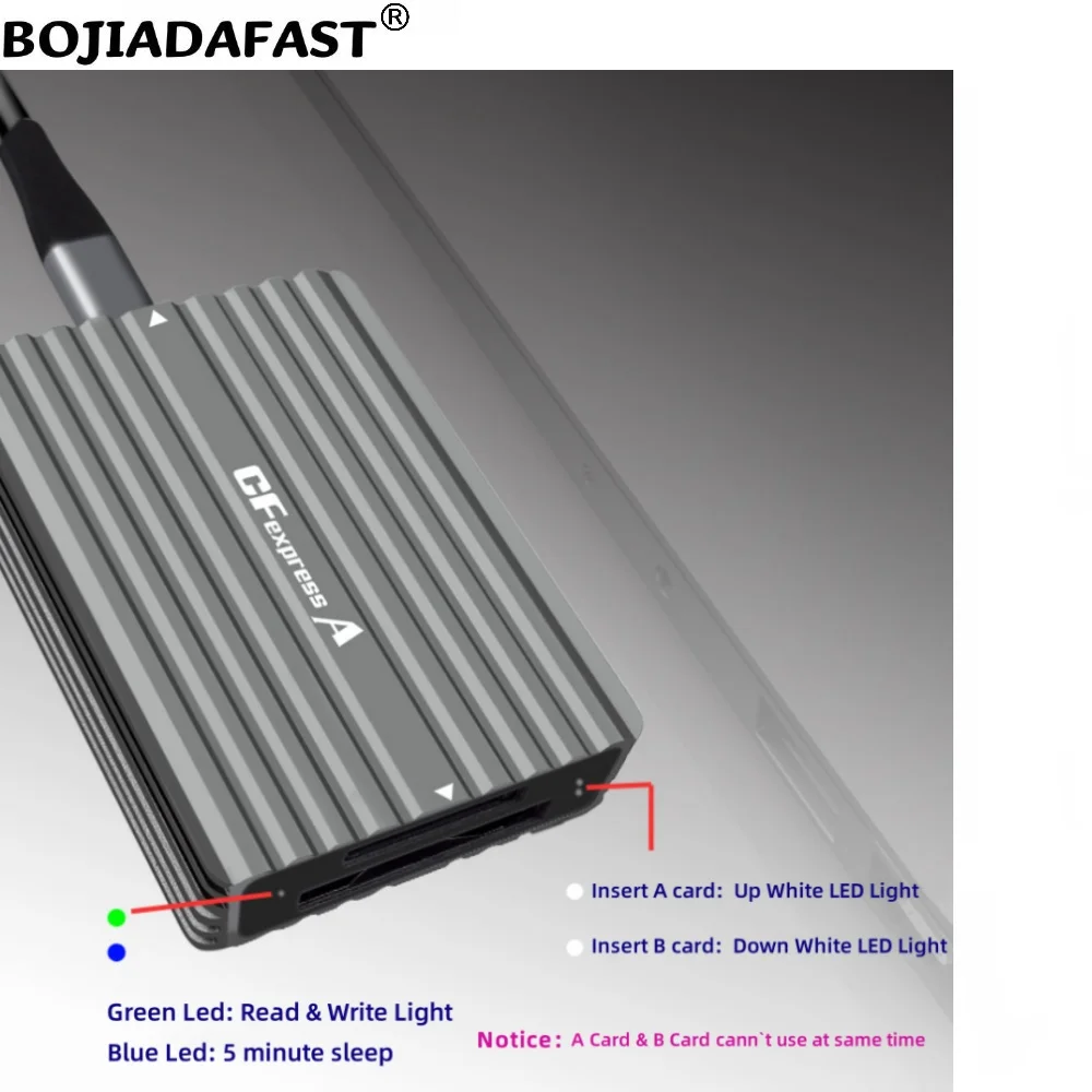 10Gbps USB 3.2 Type-C Connector to A&B CFexpress Memory Card Reader Adapter Aluminium Case With Data Cable