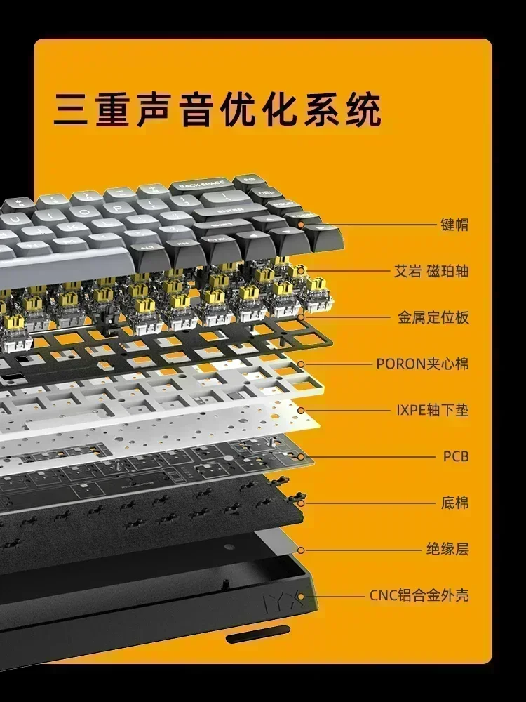 IYX MU68 Pro RGB الخلفية الساخن مبادلة لوحة المفاتيح الميكانيكية المغناطيسي التبديل السلكية ألعاب الرياضة الإلكترونية لوحات المفاتيح سبائك الألومنيوم 8k RT0.04