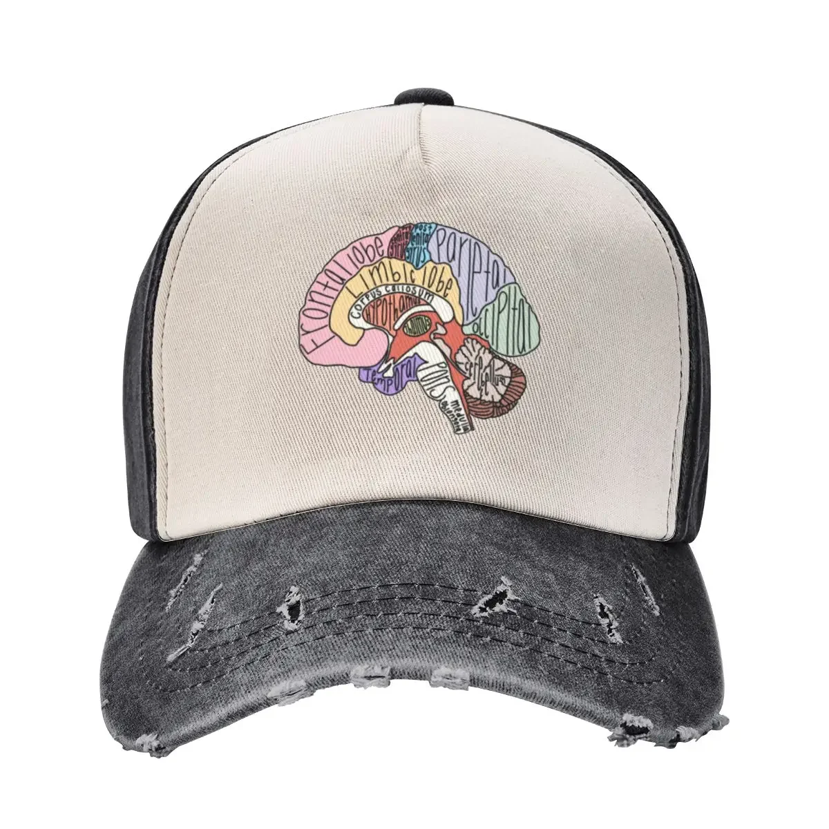 

Labeled Brain Anatomy Baseball Cap Luxury man cap Custom Cap Luxury Hat Beach Women's Hats 2025 Men's