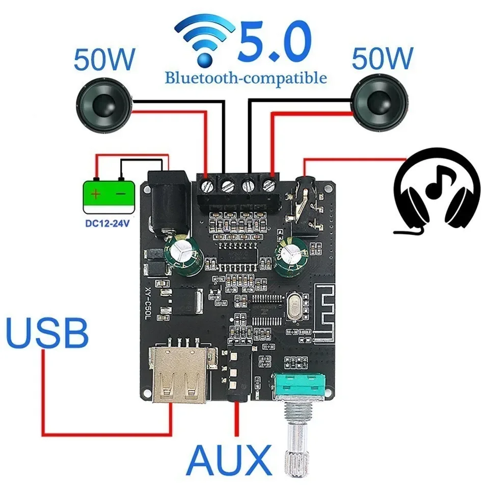 

2*50W ForBluetooth5.0 Power Amplifier Class D Audio 10W~200WHiFi Stereo Wireless Music Player MiniUSB Sound Card App Digital AMP