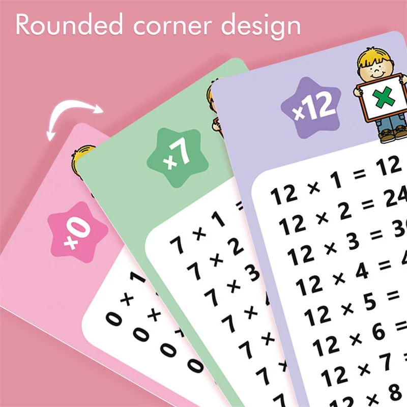 0-12 Multiplication Charts, Times Table Cards, Self Check Math Learning Tool, Montessori Mathematical Training, Teaching Aids