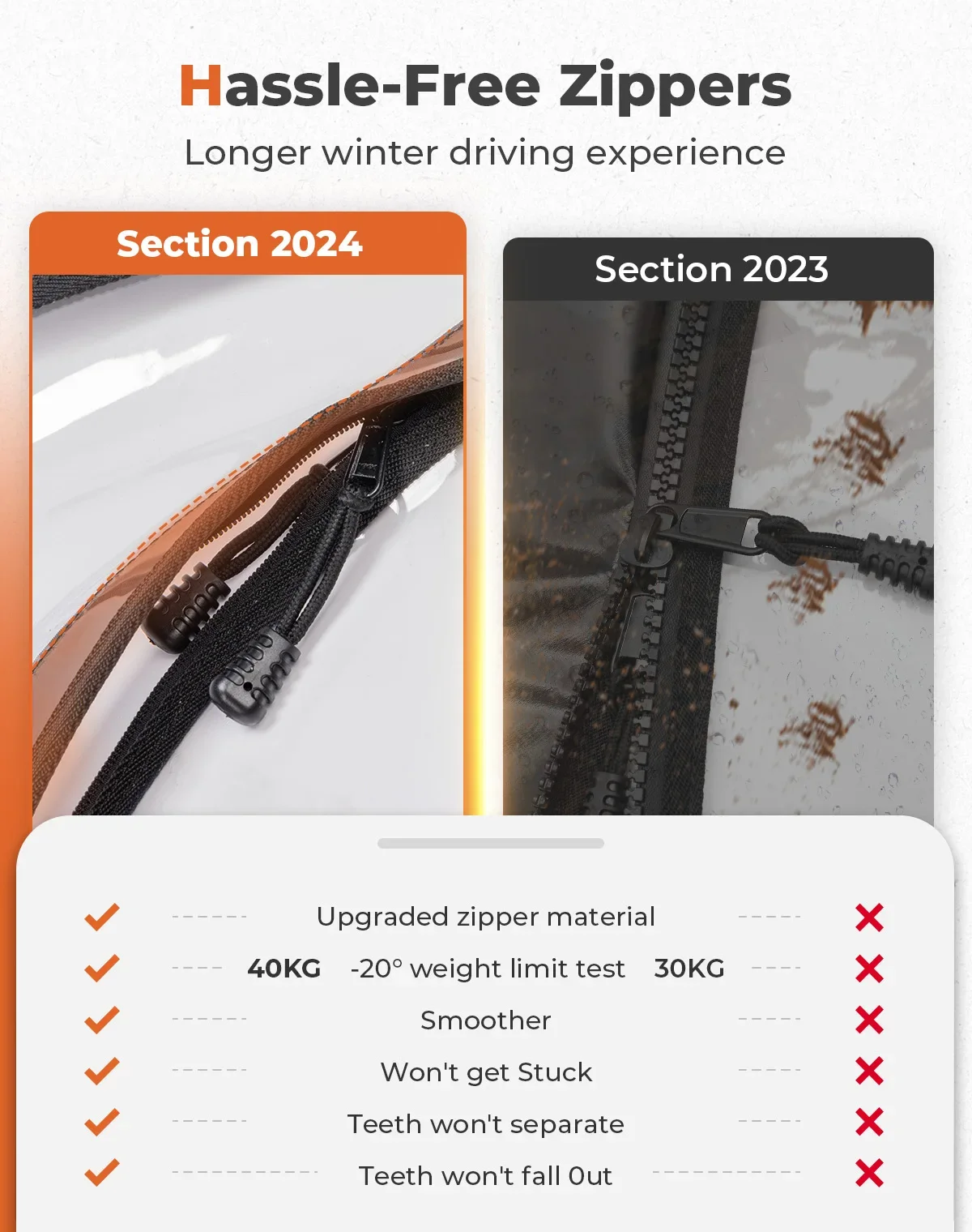 Caixas de cabine macias de PVC transparente à prova d'água UTV com estrutura de metal para Can-Am Maverick X3 MAX X DS RS RC MR Turbo R RR 2017-2025