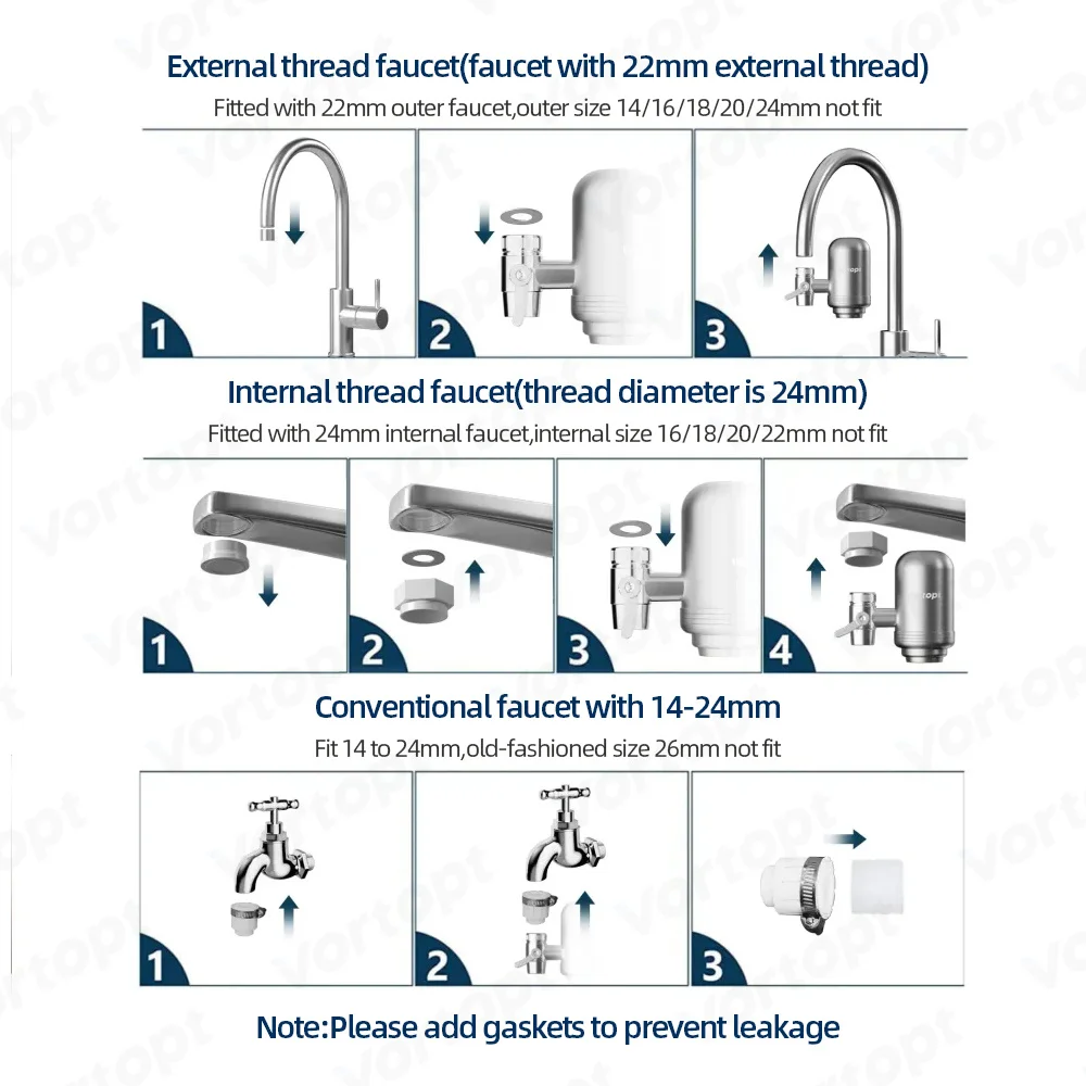 Vortopt صنبور منقي مرشح المياه 2 قطعة مرشحات للمطبخ المنزل Filtro شرب Filtratio n نظام 400 جالون CEC GPM 5 المرحلة