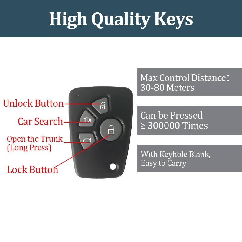 Car Alarm System Remote Central Door Lock Entry Keyless Central Locking Auto Remote Central Kit Automotive Alarm For Car