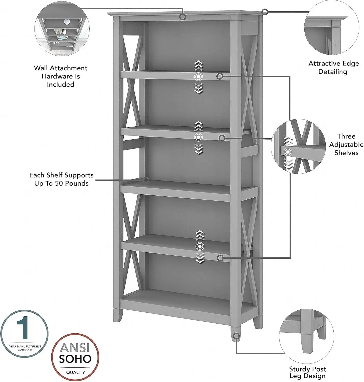 5-Shelf 66-Inch H Bookcase Set, Cape Cod Gray