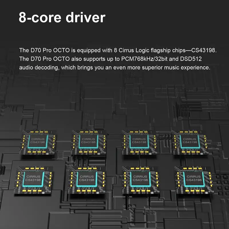 TOPPING D70Pro OCTO HIFI DAC 8x CS43198 DAC رقاقة مرحبا الدقة وحدة فك ترميز الصوت اللاسلكية XMOS XU316 بلوتوث 5.1 LDAC RCA/XRL الإخراج