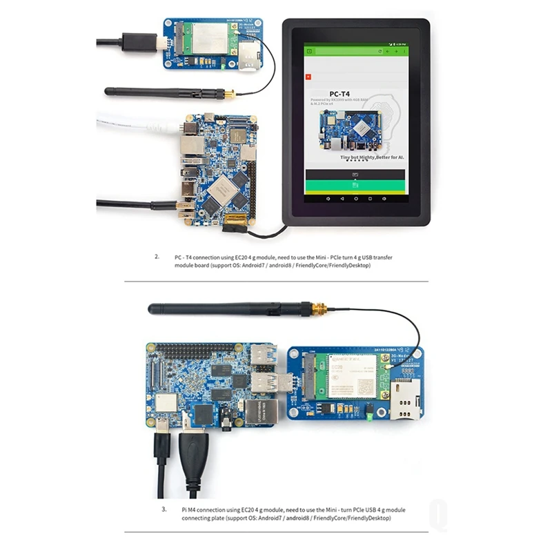 M.2 Dual-Band Wifi-module Volledige Netcom 4G LTE draadloze communicatiemodule EC20