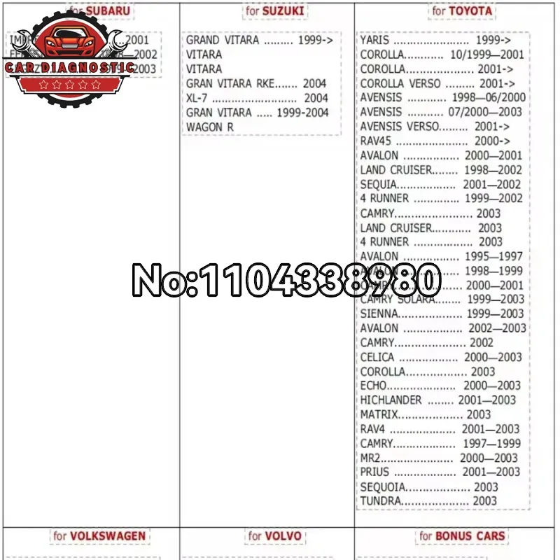 Repair Manual Best Key Remote Programming Guide for All LockSmith Professionals Containing Program Immobiliser System Operations