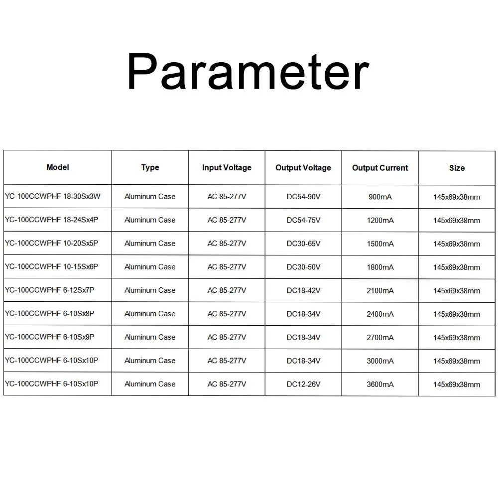 Constant Current LED Driver 1200mA 1500mA 1800mA 2100mA 2400mA 2700mA 3000mA 80W 90W 100W Waterproof IP67 Lighting Transformer